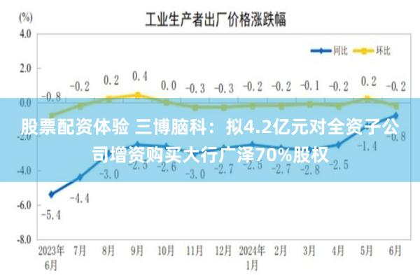 股票配资体验 三博脑科：拟4.2亿元对全资子公司增资购买大行广泽70%股权