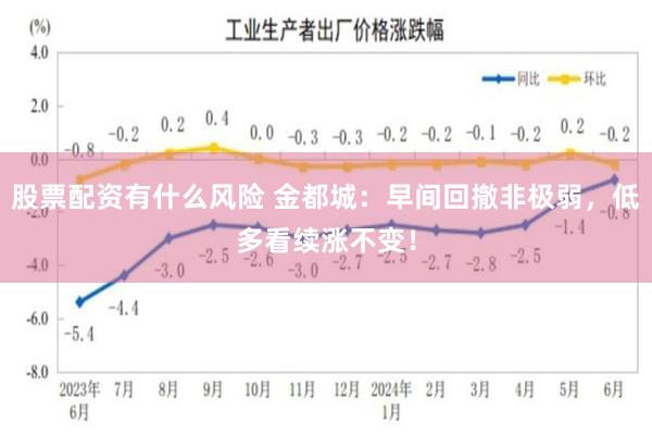 股票配资有什么风险 金都城：早间回撤非极弱，低多看续涨不变！