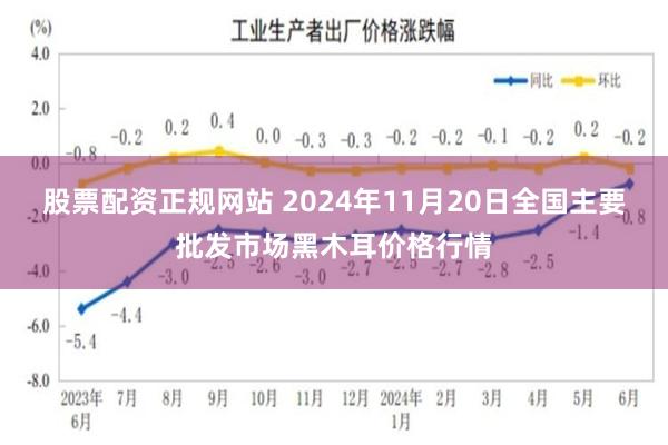 股票配资正规网站 2024年11月20日全国主要批发市场黑木耳价格行情