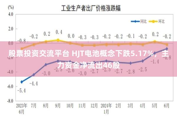 股票投资交流平台 HJT电池概念下跌5.17%，主力资金净流出46股