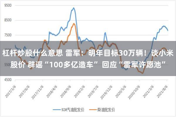 杠杆炒股什么意思 雷军：明年目标30万辆！谈小米股价 辟谣“100多亿造车” 回应“雷军许愿池”