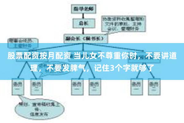 股票配资按月配资 当儿女不尊重你时，不要讲道理，不要发脾气，记住3个字就够了